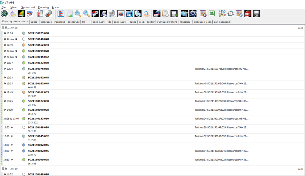 order gantt agenda view