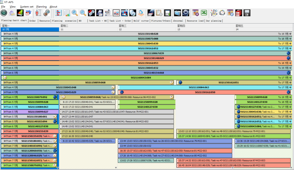 order gantt month view