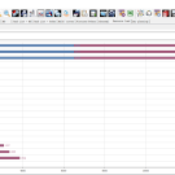 Stacked Columns diagram